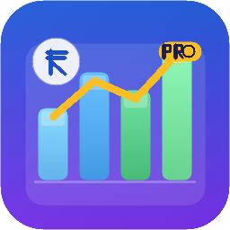 Ecommerce Profit Calculator